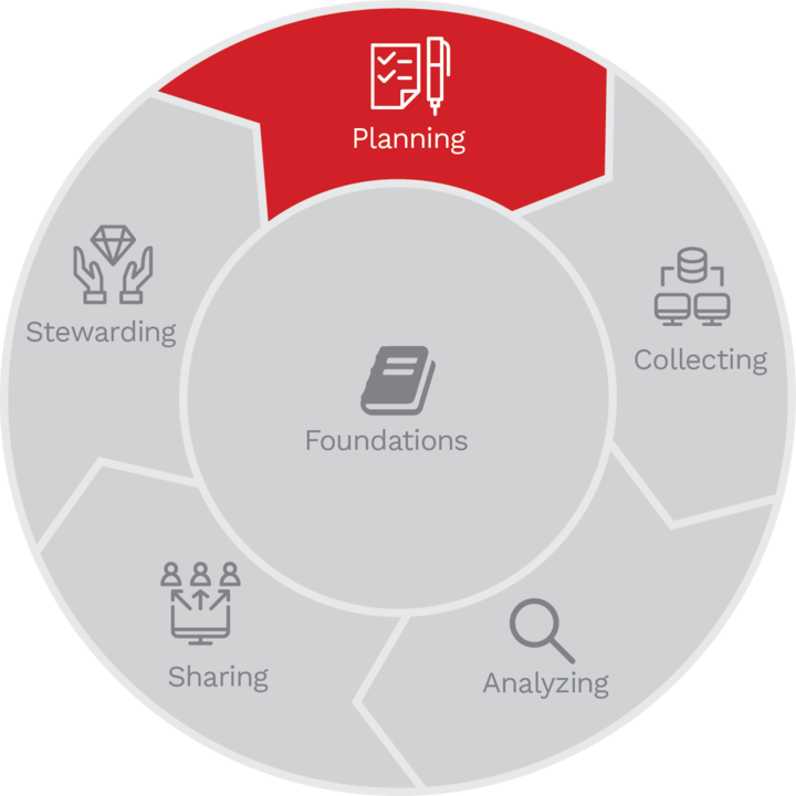 Planning icon
